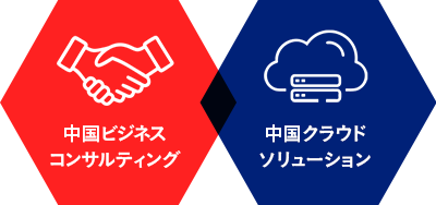 サービス